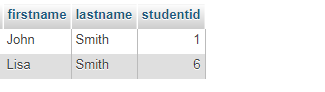 SELECT firstname, lastname, studentid FROM students WHERE branch_id IN ( 111, 444 ) ORDER BY branch_id ASC 