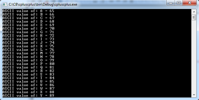 Write C++ program to print ASCII value of all Uppercase Alphabet