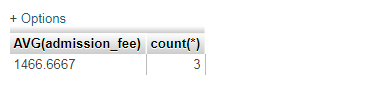 Write a MySQL query to get the average fee and number of students studying in 'Computer Engineering'