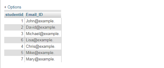 Write a MySQL query to get the student id, email id (discard the last three characters)