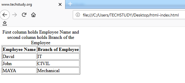 How to define define a table in HTML