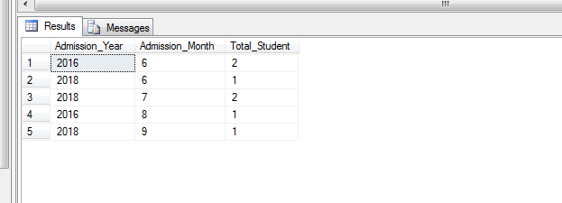 Write a Query to get only time part of the "AdmissionDate" from tblStudent