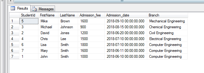 Write a SQL query to get all students details from the tblStudent table order by LastName Ascending and Admission fees descending
